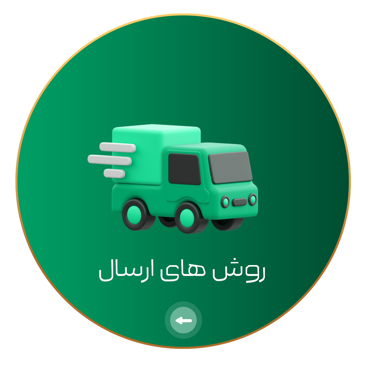 روش های ارسال